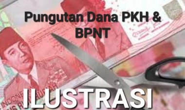 Terjadi Pungli Setiap Pencairan, Diduga SDM PKH Kecamatan Cikedal Ada Main Mata Dengan Perangkat Desa Se Kecamatan Cikedal