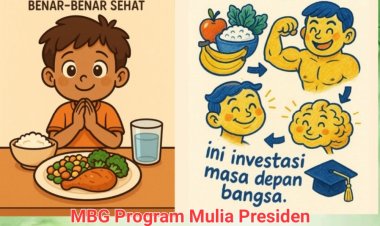 MBG Program Mulia Presiden Prabowo untuk Menyongsong Indonesia Emas 2045, di Pandeglang Banten Ternodai Oleh Oknum Pengelola SPPG Yang Tidak Bertanggung Jawab