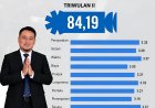 BPKD Pandeglang Raih IKM 84,19, Masyarakat Nilai Pelayanan Sangat Baik