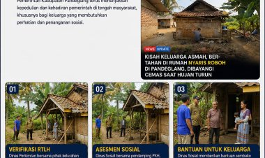 Pemkab Pandeglang Bergerak Cepat Tangani Warga Tinggal di Rumah Tidak Layak Huni