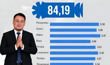BPKD Pandeglang Raih IKM 84,19, Masyarakat Nilai Pelayanan Sangat Baik