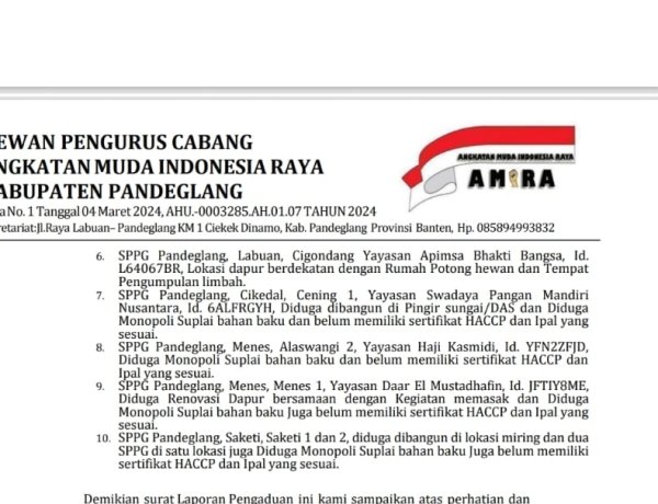 10 SPPG Di Duga Langgar Ketentuan BGN, DPC AMIRA Pandeglang Minta Evaluasi Menyeluruh