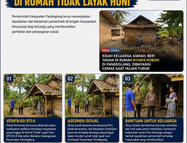 Pemkab Pandeglang Bergerak Cepat Tangani Warga Tinggal di Rumah Tidak Layak Huni