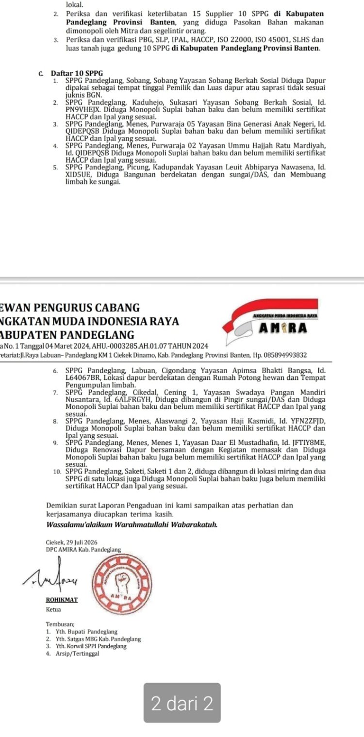 10 SPPG Di Duga Langgar Ketentuan BGN, DPC AMIRA Pandeglang Minta Evaluasi Menyeluruh