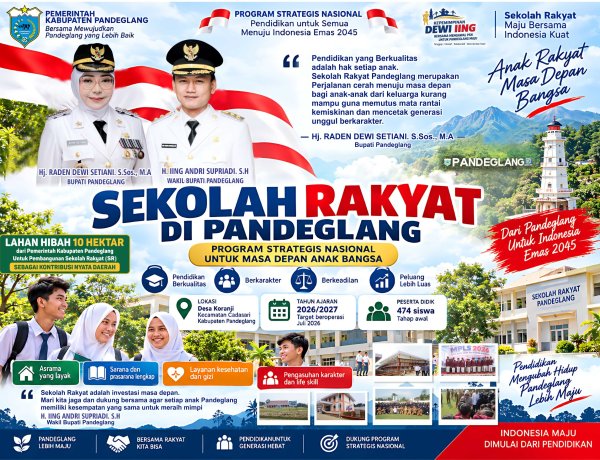Sekolah Rakyat Pandeglang Resmi Berjalan, 474 Anak Mulai Menata Masa Depan