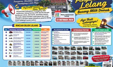 BPKD Pandeglang Umumkan Lelang Barang Milik Daerah, Terbuka Untuk Masyarakat Pada 22 Oktober 2026