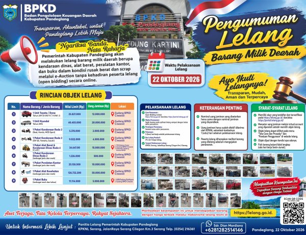 BPKD Pandeglang Umumkan Lelang Barang Milik Daerah, Terbuka Untuk Masyarakat Pada 22 Oktober 2026